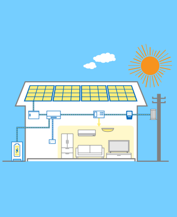 オール電化・他